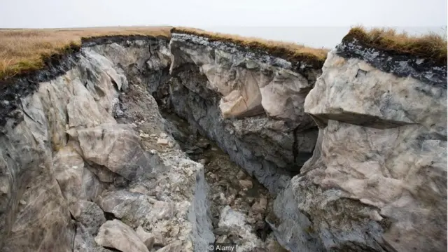 Permafrost