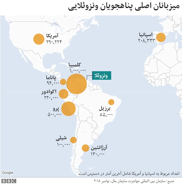 میزبانان پناهجویان ونزوئلایی