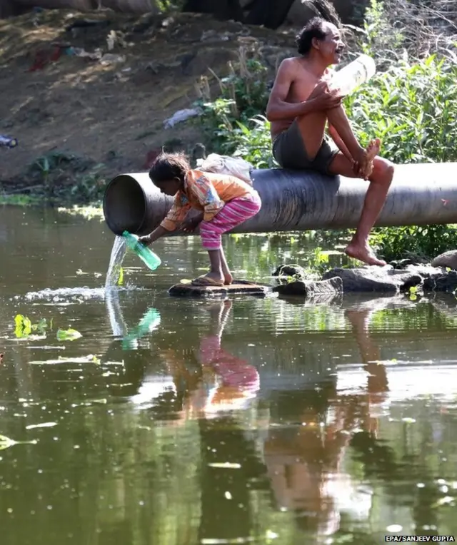 वर्ल्ड वॉटर डे