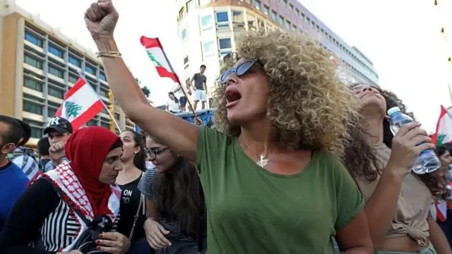 المرأة اللبنانية، لبنان، احتجاجات لبنان