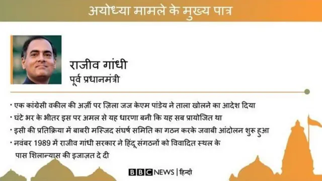 राजीव गांधी