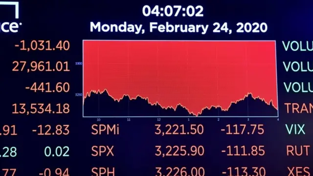 कोरोनावायरस