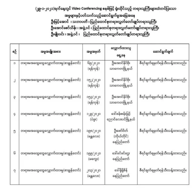 အမှုစာရင်း