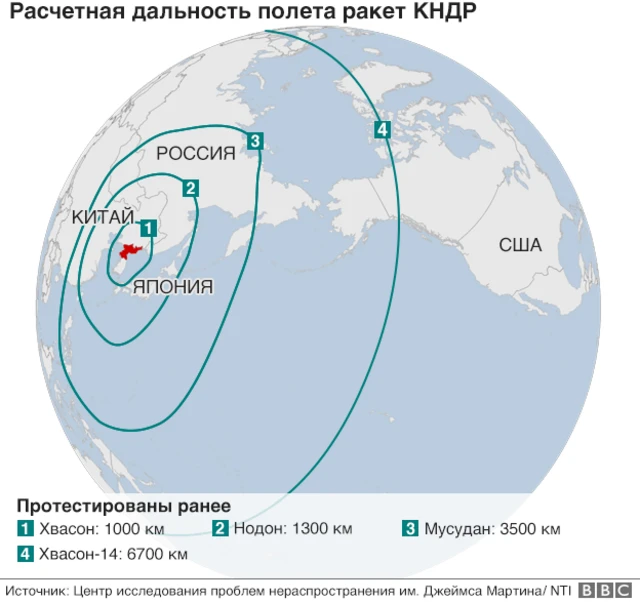 Карта: расчетная дальность полета северокорейских ракет
