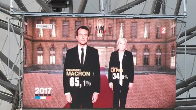 मैक्रों और मरी ल पेन