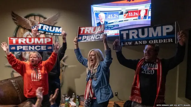 अमेरिका