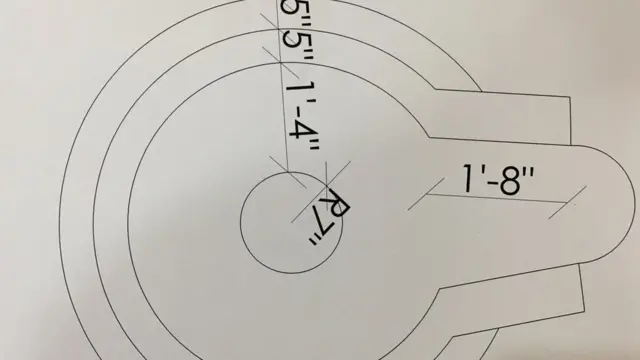 जलहरीको नापनक्सा