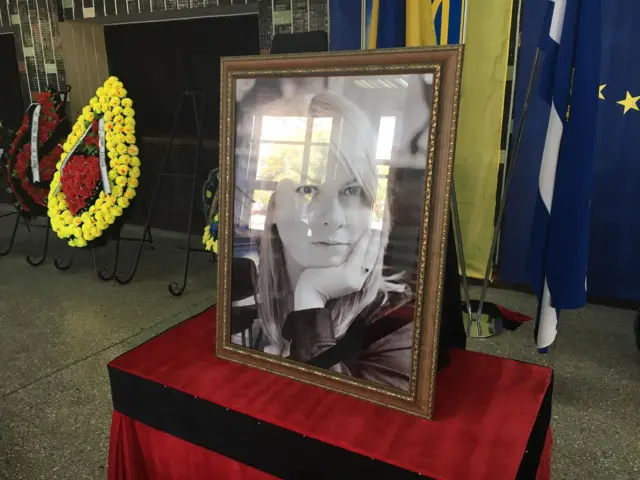 Катерина Гандзюк