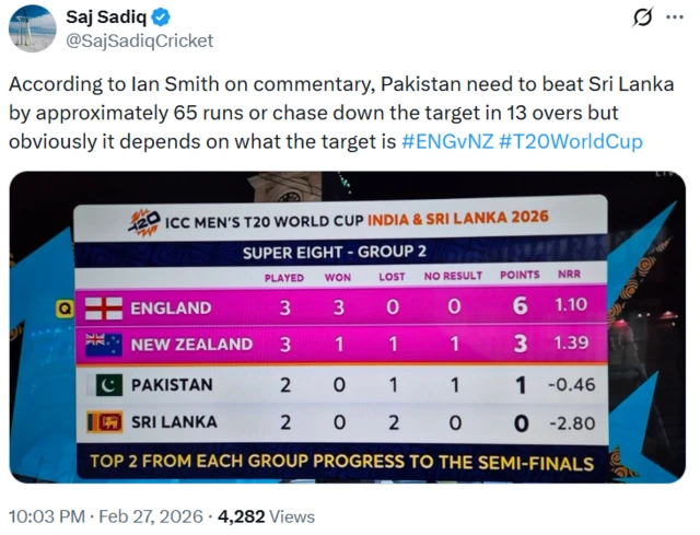 پاکستان، سیمی فائنل