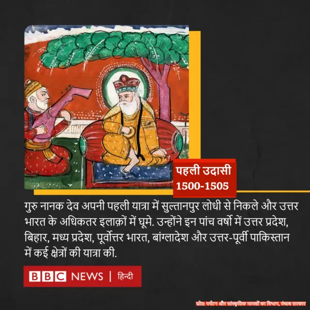 गुरु नानक देव की यात्रा 