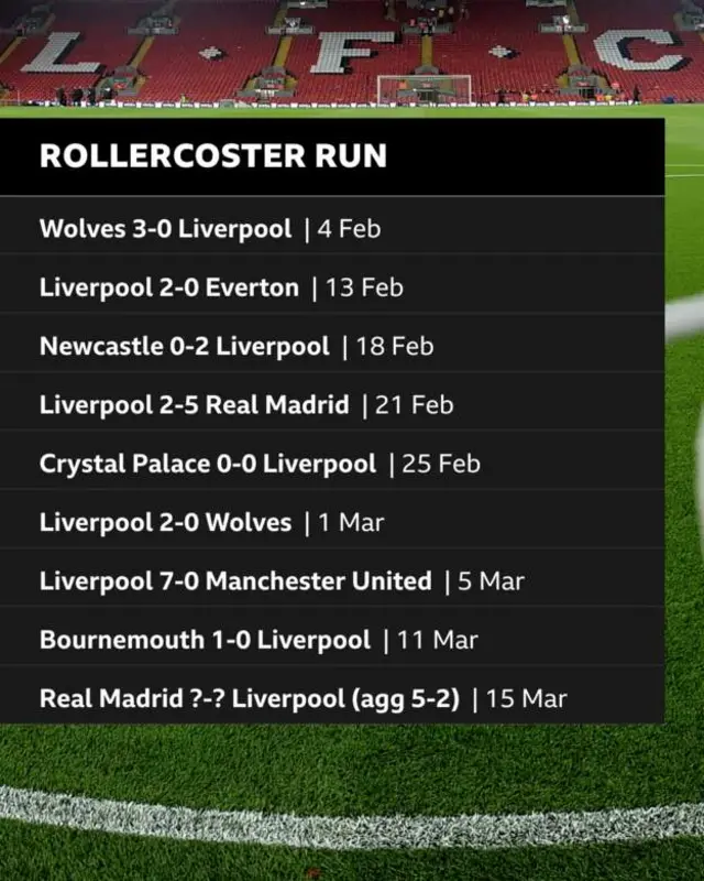 Liverpool