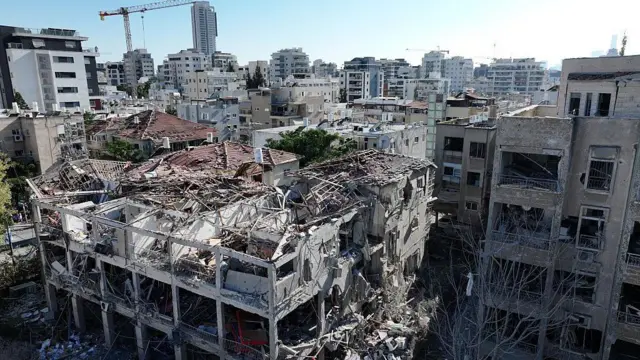 iran israil münaqişə 