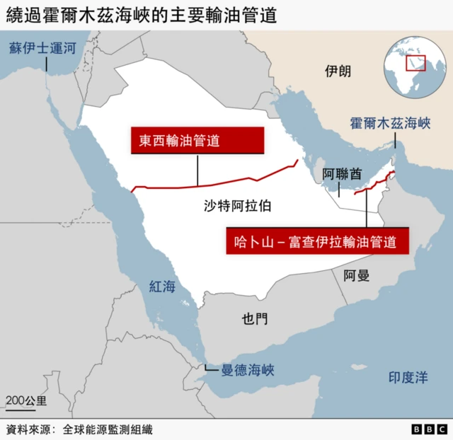 港口图