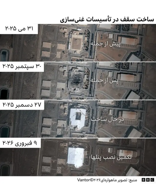 چهار تصویر، روند ساخت سقف در کارخانه غنی‌سازی نطنز ایران را در تاریخ‌های ۳۱ می ۲۰۲۵، ۳۰ سپتمبر ۲۰۲۵، ۲۷ دسمبر ۲۰۲۵ و ۹ فبروری ۲۰۲۶ نشان می‌دهند که به ترتیب با این شرح‌ تصاویر (کپشن‌ها) مشخص شده‌اند: «پیش از حمله»، «پس از حمله»، «در حال ساخت» و «تکمیل پنل‌گذاری (پوشش نهایی).