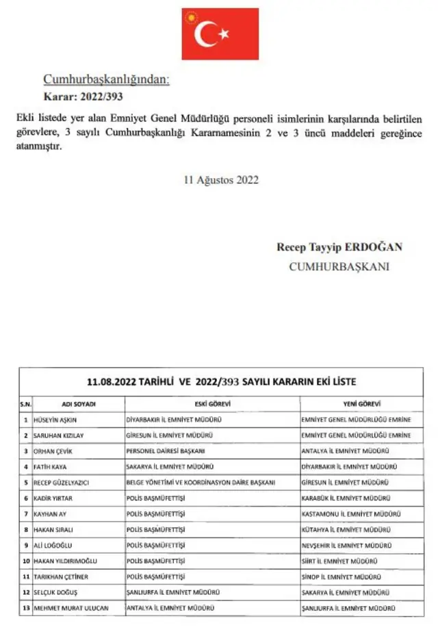 Resmi Gazete
