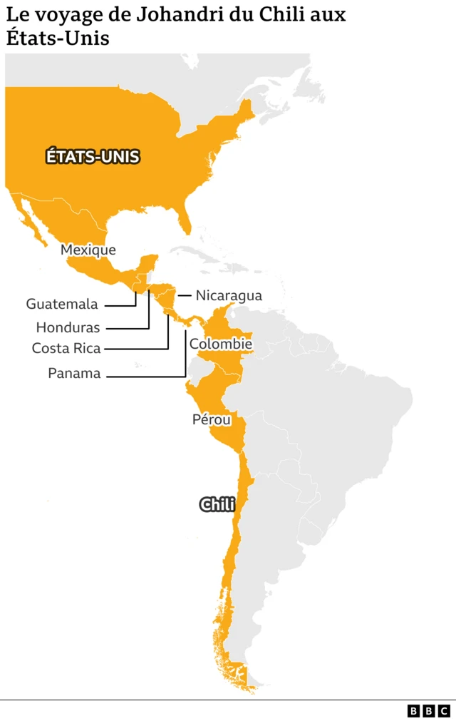 Itinéraire de Johandri