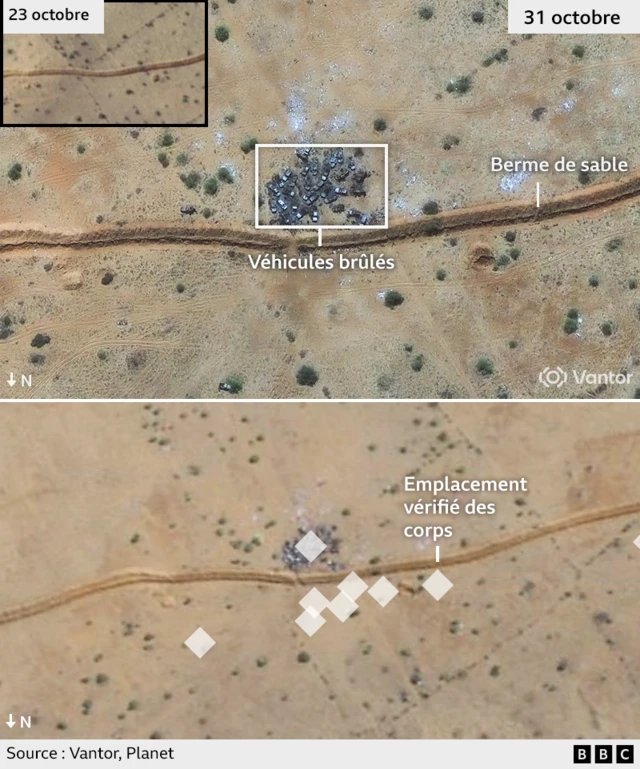 Une image satellite montrant la berme de sable et un groupe de véhicules incendiés à l'extérieur d'El-Fasher. Sur une deuxième image ci-dessous, l'emplacement des cadavres a été marqué à l'aide de repères en forme de losange.