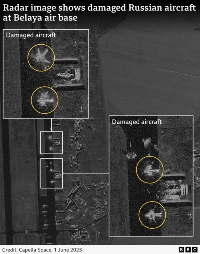 Sawirada ay hay'adda sirdoonka Ukraine ee SBU ayaa muujinaya tobanaan diyaarado yar yar oo madow ah