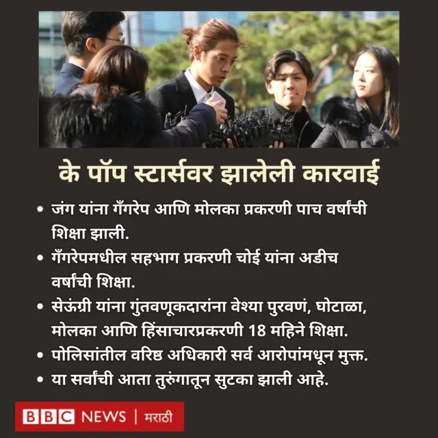 ग्राफिक्स