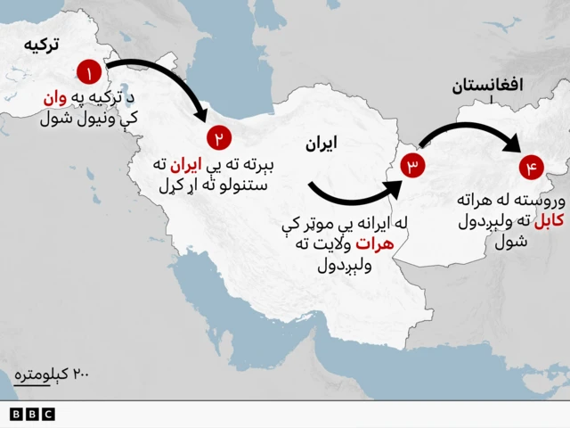 وان د ترکیه سرحدی ښار دئ، چې په دې وروستیو کې د ناقانونه کډوالو د تګ راتګ له کبله ډېر کله یې نوم رسنیز کیږي‌.