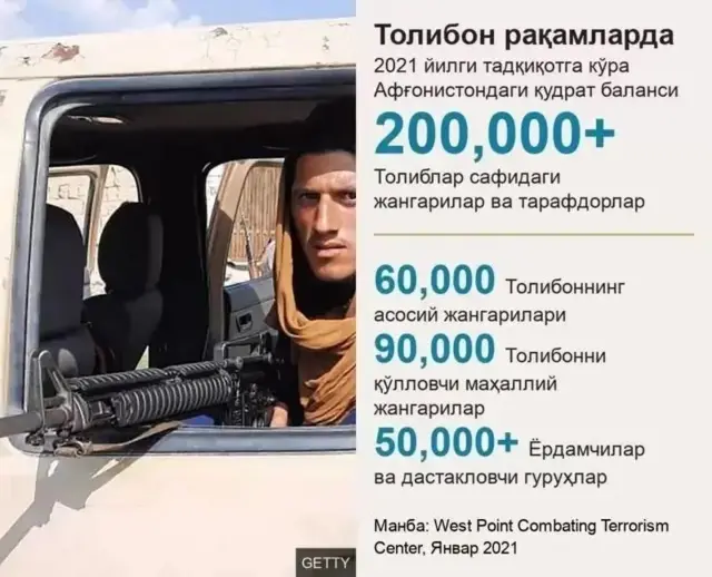 Vagina bolimida jinsiy olatni harakatining mexanikasi Jinsiy rossiyalik biseksuallar