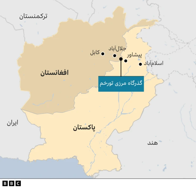 مرز افغانستان و پاکستان