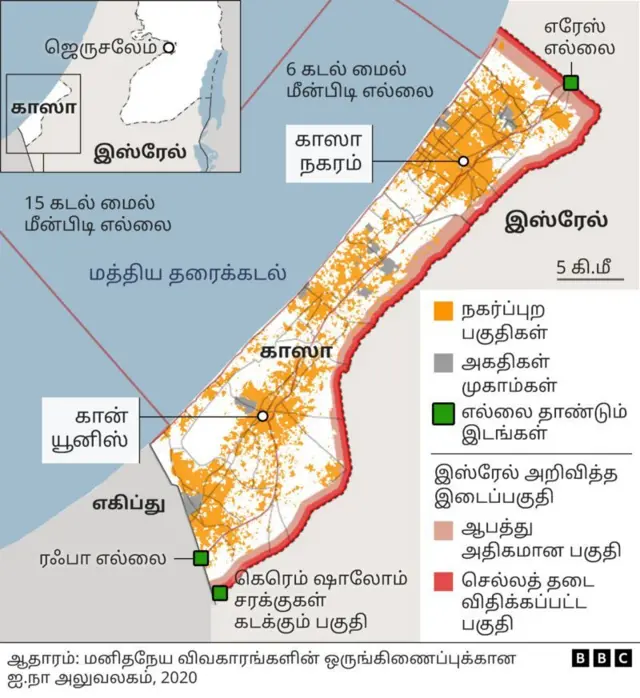 பாலத்தீனம் சுதந்திர நாடாக மாற முடியாததற்கு என்ன காரணம்?