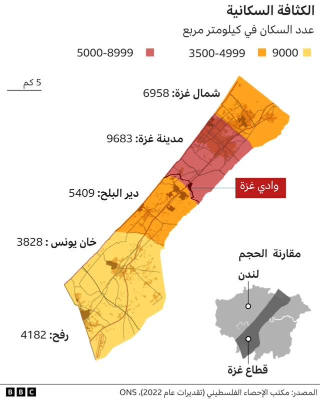 الكثافة السكانية