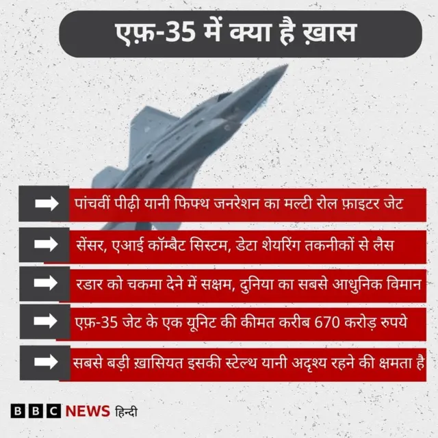 एफ़ 35 की ख़ासियत
