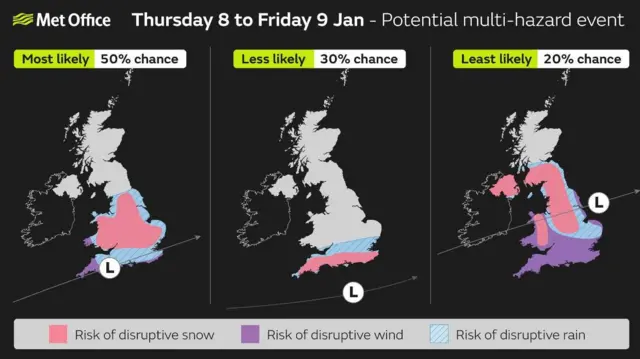 Tres mapas del Servicio Meteorológico del Reino Unido. El más probable indica riesgo de nevadas con consecuencias negativas.