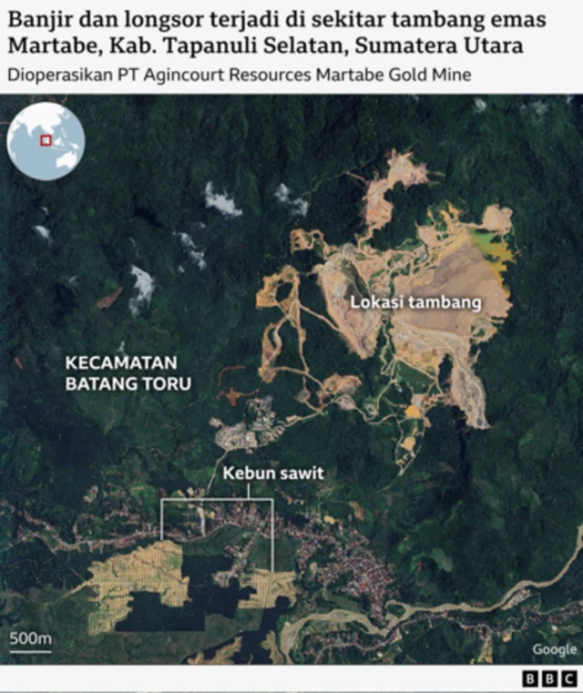 Banjir Sumatra Utara