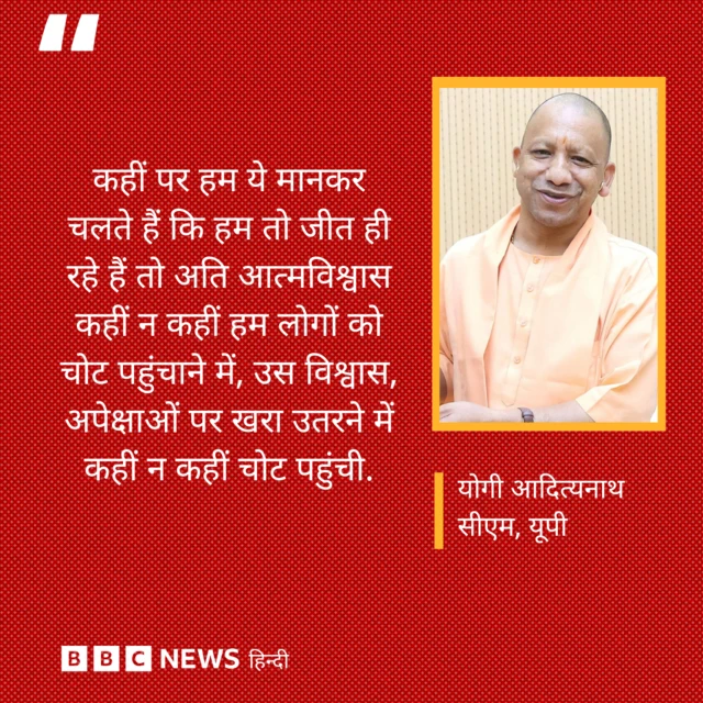 योगी आदित्यनाथ