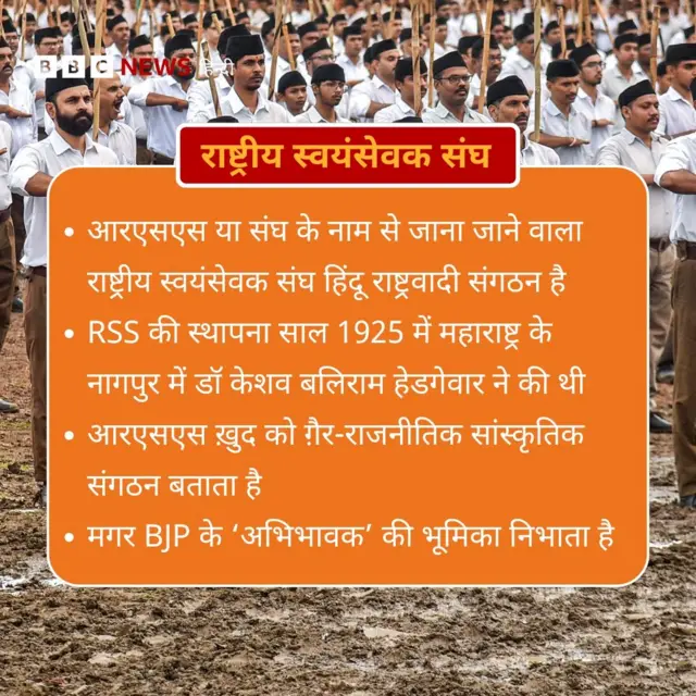 राष्ट्रीय स्वयंसेवक संघ