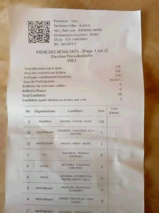 Fiche des résultats d'un bureau de vote en Ituri