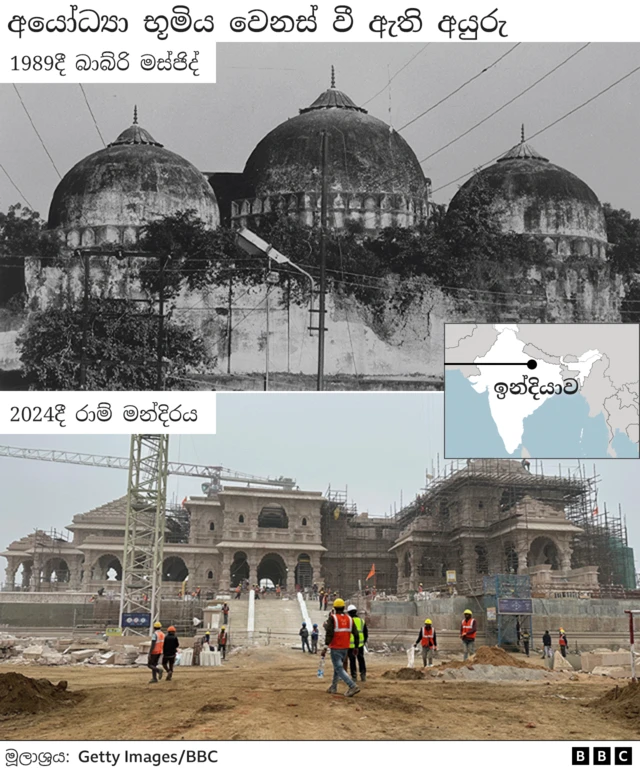 විවේචකයින් පවසන්නේ, මෙම දෙවොල විවෘත කිරීමේ කාලය සැලකූ විට එය ආගමික වැදගත්කමට වඩා මැතිවරණයට පෙර හින්දු ජාතිකවාදී ගාමක බලවේගයක් ගොඩනගන දේශපාලන මූලෝපාය දෙසට නැඹුරු වන බව ය. 