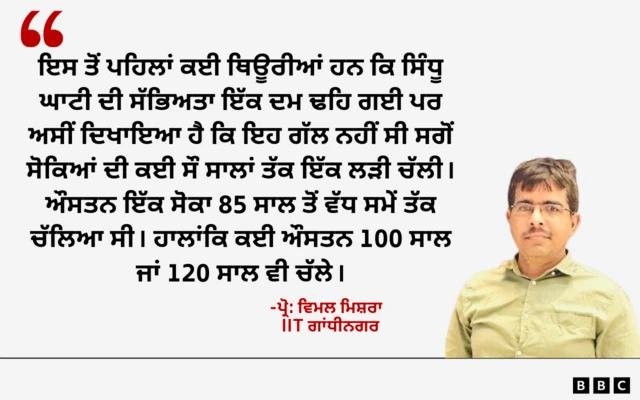 ਸਿੰਧੂ ਘਾਟੀ