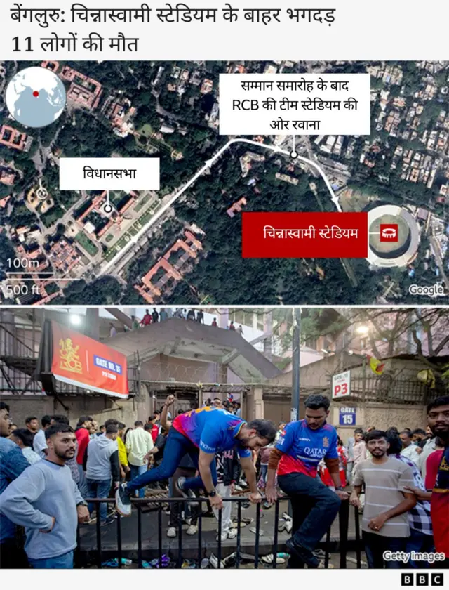 चिन्नास्वामी स्टेडियम में भगदड़