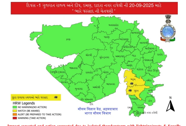 ગુજરાત હવામાન, હવામાન સમાચાર, ગુજરાત, બીબીસી ગુજરાતી,