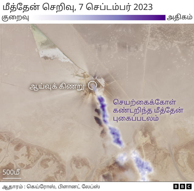 கஜகஸ்தான், மீத்தேன் கசிவு