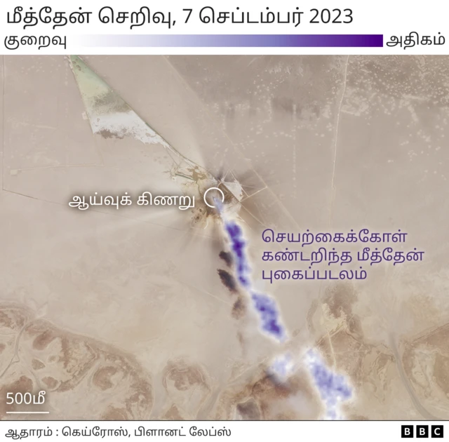 கஜகஸ்தான், மீத்தேன் கசிவு