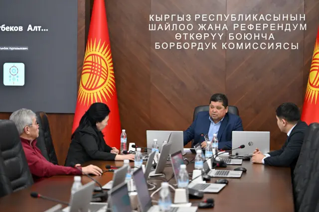 БШК мүчөлөрү