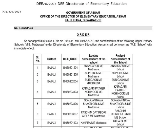 मदरसे बंद करने के आदेश की प्रति 