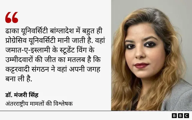 ढाका यूनिवर्सिटी के छात्र संघ चुनाव के नतीजे 