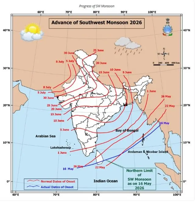 हवामान