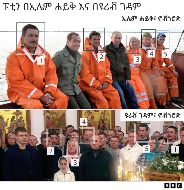 ቢቢሲ በምሥሎቹ ያሉትን ወንዶች ሲያነጻጽር በአራቱ መካከል 99% ተመሳሳይነት አግኝቷል።