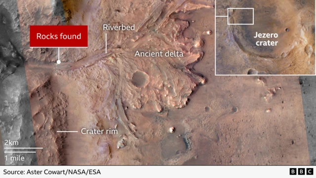 Hotunan da ke nuna wurin da aka samu duwatsun a wajen kogin Jazero crater a duniyar Mars