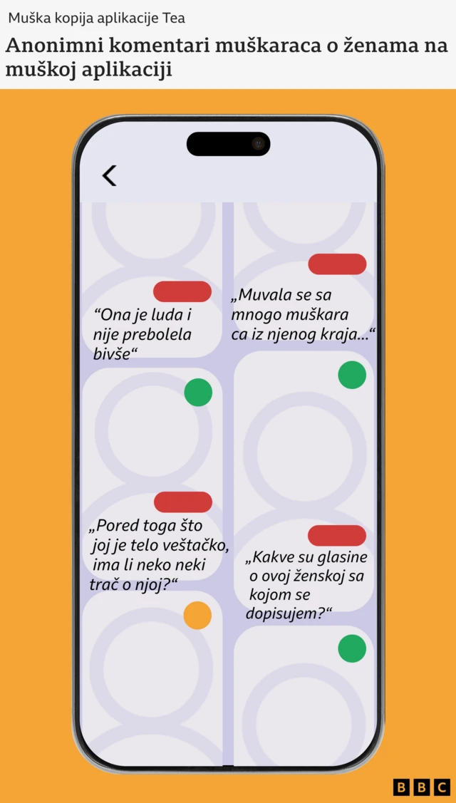 muška Tea aplikacija na telefonu