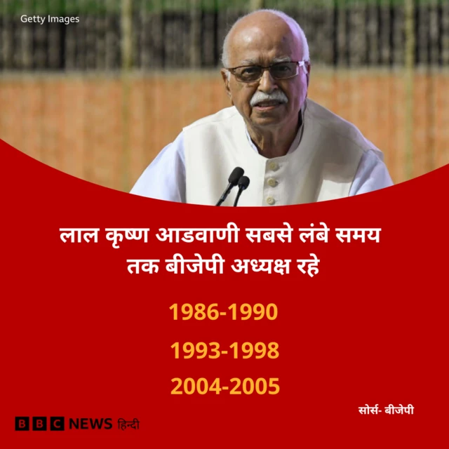 लाल कृष्ण आडवाणी 