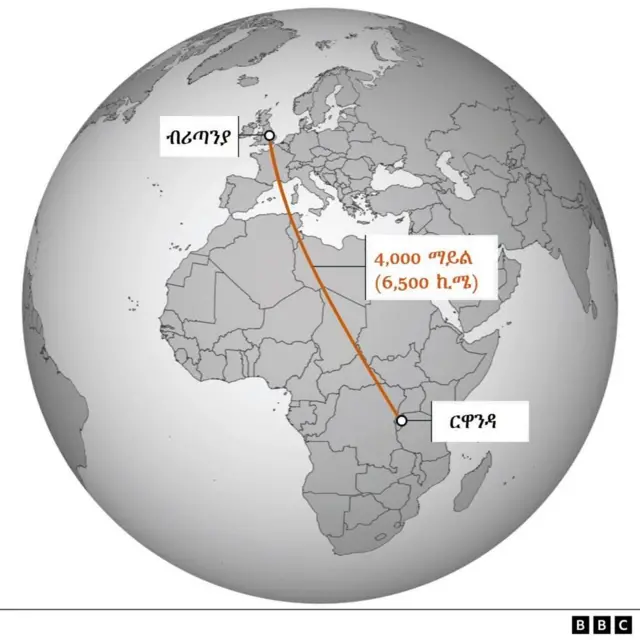 ብሪጣኒያ ዕቑባ ዘይሰለጦም ስደተኛታት ናብ ርዋንዳ ክትሰዶም እያ