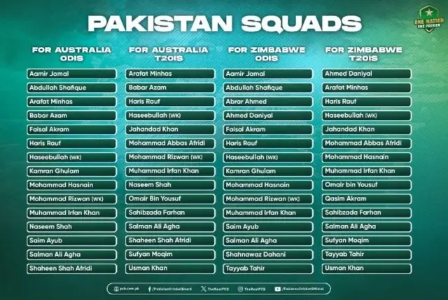 Pakistan Cricket Team